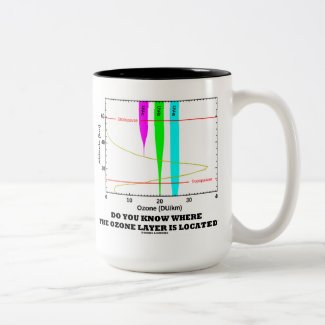 Do You Know Where The Ozone Layer Is Located? Coffee Mug