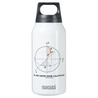 Do You Know Your Colatitude? (Geometry Attitude) 10 Oz Insulated SIGG Thermos Water Bottle