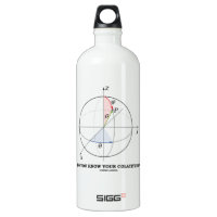 Do You Know Your Colatitude? (Geometry Attitude) SIGG Traveler 1.0L Water Bottle