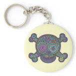 DOD-sk1 -grn Key Chains