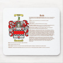 Dodd (meaning) mousepad
