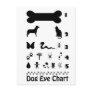 Dog Eye Chart Postcard