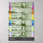 Dollar Redesign Print