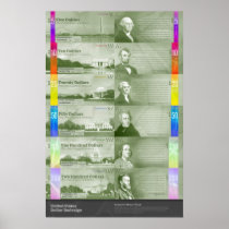 Dollar Redesign Print