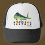 Dolphin,Dorado,Mahi-Mahi