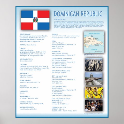 Dominican Republic Print