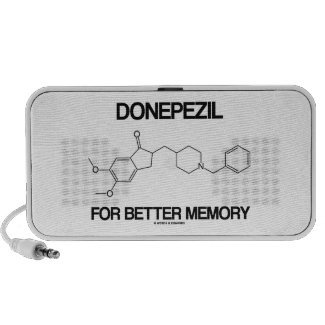 Donepezil For Better Memory (Chemical Molecule) iPhone Speaker