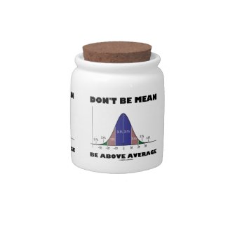 Don't Be Mean Be Above Average (Bell Curve Humor) Candy Dish