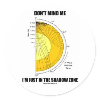 Don't Mind Me I'm Just In The Shadow Zone sticker