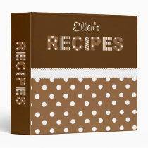 Dots n Eyelet Recipe Binder