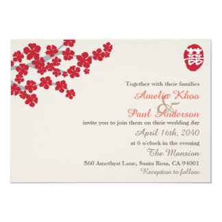 Chinese wedding invitation message