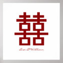 Double Happiness Chinese Wedding Poster posters