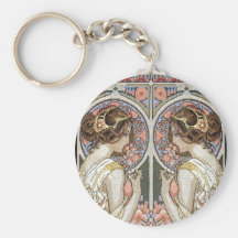 Douceur Keychains