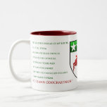 Dougherty Crest Mug