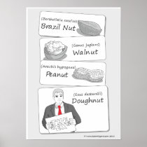 'Doughnut' poster of your ex!