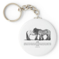 Draft Horses in Pencil: Bible Verses About LOVE Keychains
