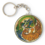 Dragon Luck Mall Keychain