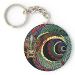Dragon Luck Mall Key Chains