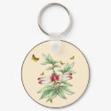 Dragonfly Keyring keychains