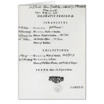 Dramatis Personae for Samson Card