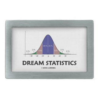 Dream Statistics (Bell Curve Humor) Rectangular Belt Buckles