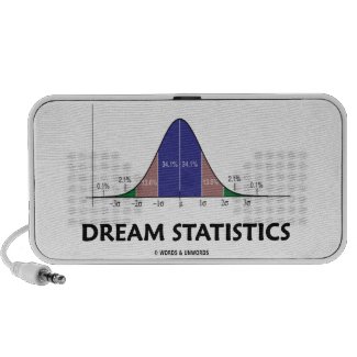 Dream Statistics (Bell Curve Humor) iPhone Speaker