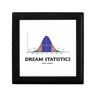 Dream Statistics (Bell Curve Humor) Jewelry Box
