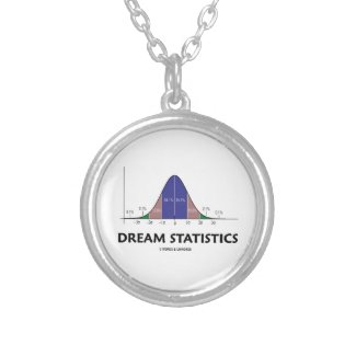 Dream Statistics (Bell Curve Humor) Custom Necklace