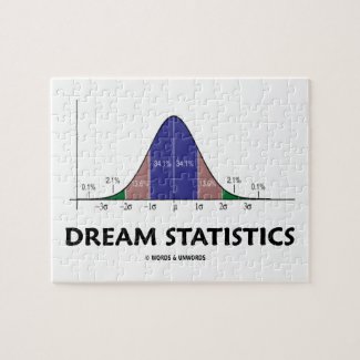 Dream Statistics (Bell Curve Humor) Puzzles
