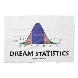 Dream Statistics (Bell Curve Humor) Towels