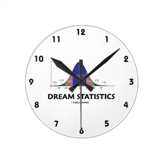 Dream Statistics (Bell Curve Humor) Wall Clock