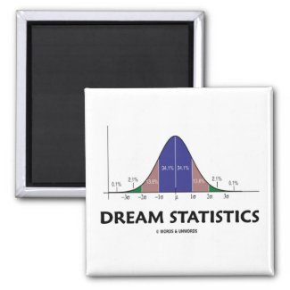 Dream Statistics (Statistical Attitude) Fridge Magnets