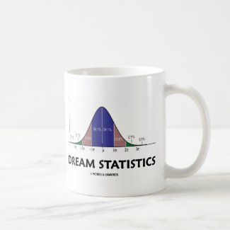 Dream Statistics (Statistical Attitude) Mugs