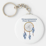 Dreamweaver's Keychain