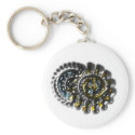 DreamXyZ.com with DreamyZ ! keychains
