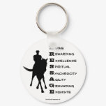 Dressage Is Horse Silhouette Keychain Keyring