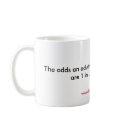 Drink Coffee in a Day mugs