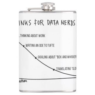 Drinks for Data Nerds Flask 1