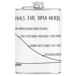 Drinks for Data Nerds Flask 2