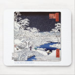 Drum Bridge Mousepad