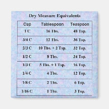 Dry Measurements Refrigerator Magnet