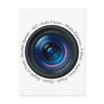 DSLR Feature Post Cards