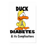 Duck Diabetes, & its Complications Posters