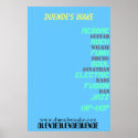 Duende's Wake Poster posters