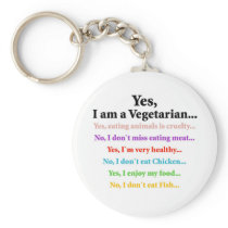 DumbQuestions Keychain