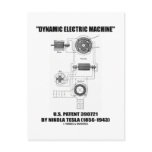 Dynamic Electric Machine US Patent 390721 By Tesla Post Card