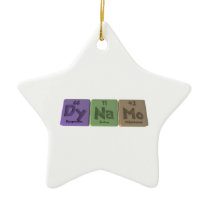 Dynamo-Dy-Na-Mo-Dysprosium-Sodium-Molybdenum.png Ornament
