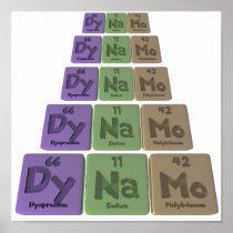 Dynamo-Dy-Na-Mo-Dysprosium-Sodium-Molybdenum.png Poster