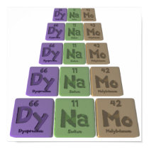 Dynamo-Dy-Na-Mo-Dysprosium-Sodium-Molybdenum.png Poster