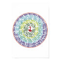 e8ok circle posters by wingnut41 e8ok circle posters